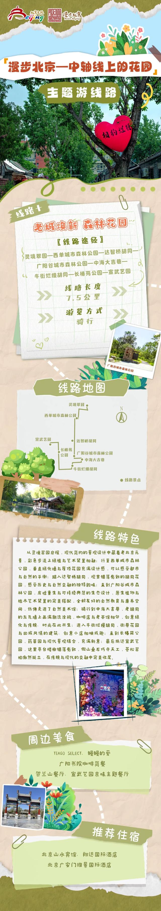 北京文旅局发布十条“漫步北京·中轴线上的花园”主题游线路