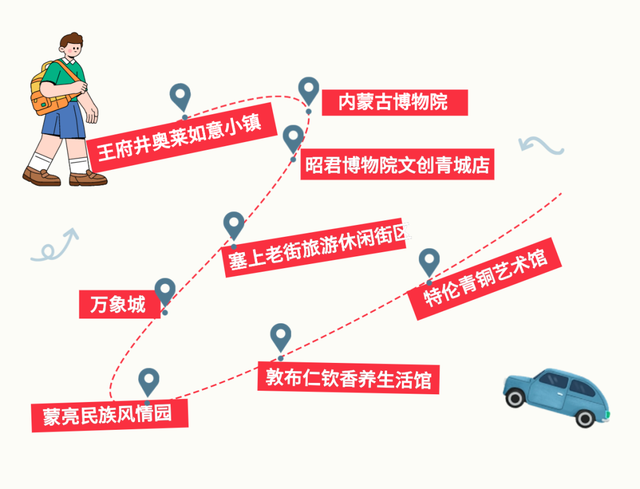 国庆玩转青城！美食 + 购物双线攻略，承包你的快乐假期