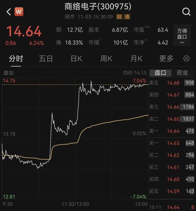 荷兰安世断供东莞工厂，内部人员：国内还在正常出货！有客户上门“催货	”，订单达10多亿元；三家大型代理商最新回应→