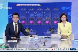 体彩开出“55555”5亿奖池被清零 中国体彩客服：连号之前出现过 不存在人为操控或故障视频封面
