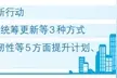 《天津市城市更新行动计划（2023—2027年）》发布图片