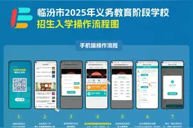 2025年山西省临汾市义务教育阶段学校招生政策公布图片