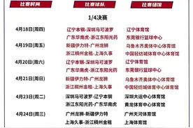 CBA半决赛对阵出炉：辽粤对决、浙江对阵新疆图片