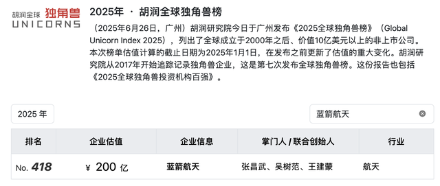 “中国版SpaceX”因火箭飞行试验失利致歉，蓝箭航天估值200亿已启动IPO