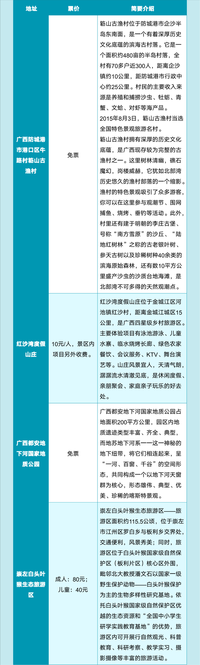 2025年9月热门演出、品质展览、休闲旅游信息丨一键游广西文旅资讯
