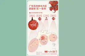 广东荔枝，凭什么“甜翻”全国？图片