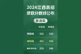 刚刚，2025江西高考分数线出炉！图片