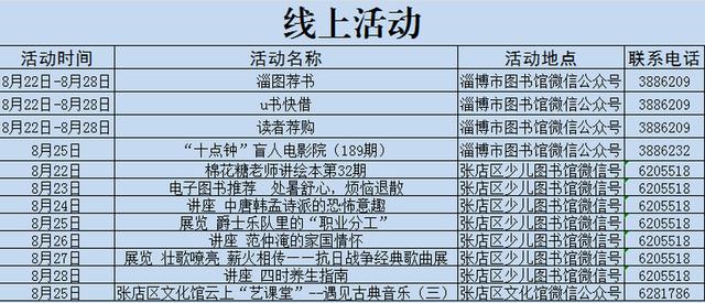 文化菜单｜淄博市张店区文化惠民活动早知道