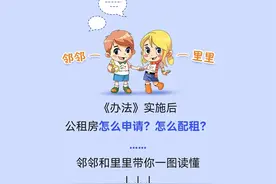 重庆公租房新《办法》来了！谁能申请？怎么申请？一图看懂图片