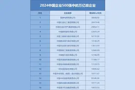城市24小时 | 最新榜单发布，山东跑进“全国第二”图片