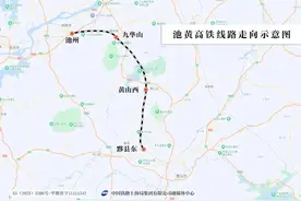 池黄高铁开通运营，串联多个旅游胜地，上海人能乘高铁去了图片