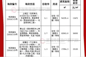 杭州挂牌节奏加快 钱江世纪城起价破纪录 金沙湖拿出低密地图片
