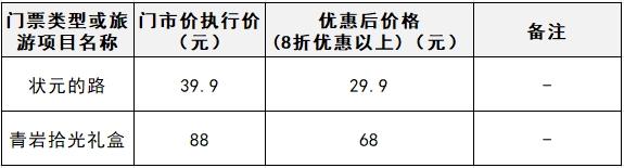 收藏！贵阳罗甸优惠大礼包，让你跟着票根去旅游！
