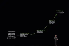 英伟达更新产品路线图，黄仁勋：每人都应关注机器人，这可能成为史上规模最大产业图片