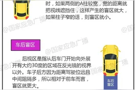 痛心！2岁男童地下车库遭车辆碾轧致死，该如何规避驾驶盲区？图片