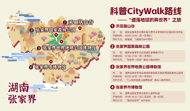用 Citywalk 打开科普月：5条宝藏路线带你发现身边的科学！