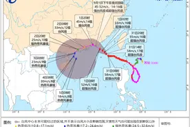 最高级别！红色预警！超强台风“苏拉”来袭！这些地方注意→图片