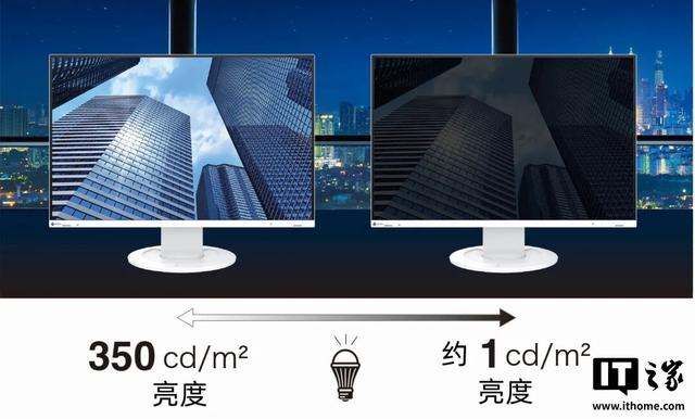 艺卓发布 24.1 英寸节能显示器 FlexScan EV2410R