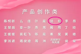 实实在在铁路人“影老板”成功入选全国榜单图片