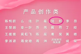 实实在在铁路人“影老板”成功入选全国榜单图片