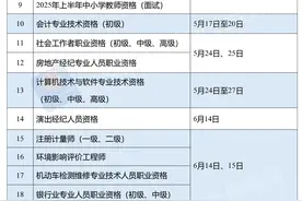 收藏！2025年考证考试时间表公布图片