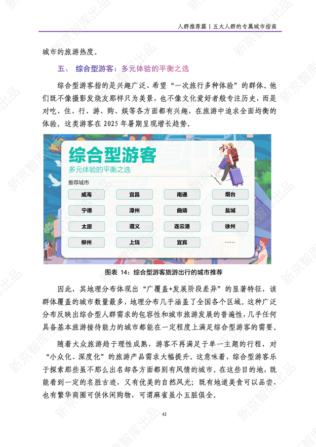 《新京报网红城市潜力报告·2025暑期篇》报告发布