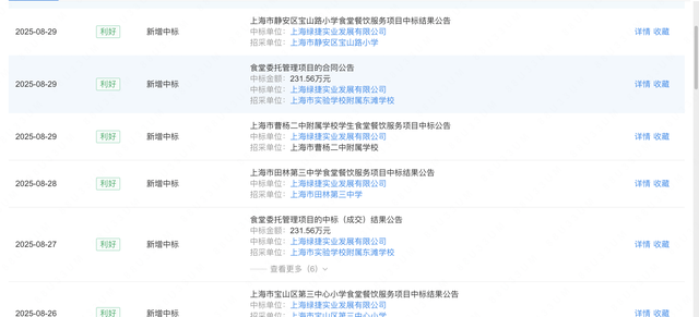 被指“午餐臭味”的上海绿捷有何来头