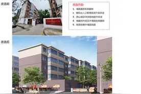 总投资237.23亿元，郑州拟入库5个城市更新项目图片