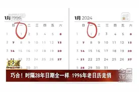 1996年日历突然大火，怀旧无妨，可别当冤大头图片