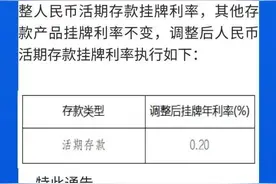 3%以上利率仍存，5年不及3年高 中小银行存款利率再现“倒挂”图片
