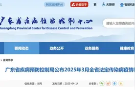 一地确诊1542例！全身皮疹“像鸡皮疙瘩”，尚无疫苗可预防图片