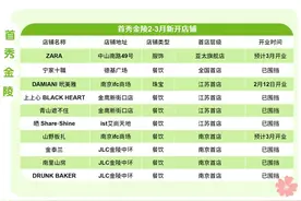 3月首店，蠢蠢欲动图片