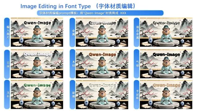 阿里 Qwen-Image-Edit-2509 模型更新发布，支持多图编辑