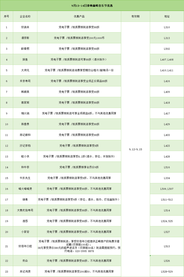专属福利来了！音乐节吃喝住玩攻略全齐→