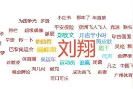 壹点舆见 | 从刘翔“翻红”浅析运动员代言商业逻辑图片