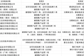 新版支付牌照来了！抖音支付等16家机构“换新”，还有这家未换证图片