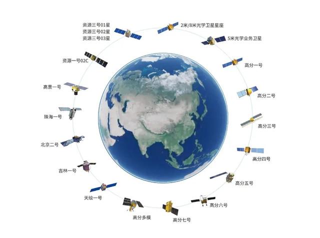 大气层并非“透明”，对地观测卫星为何还能看得清？