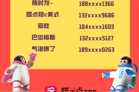 恭喜！“广州草莓音乐节门票”获奖名单公布！图片