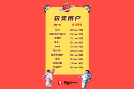 恭喜！“广州草莓音乐节门票”获奖名单公布！图片