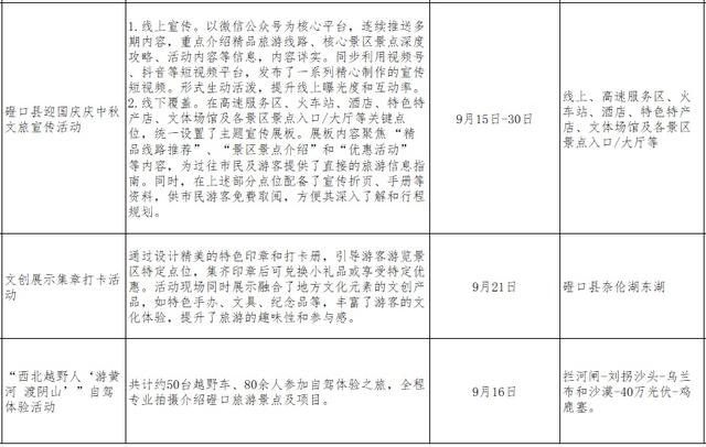 双节同庆！巴彦淖尔六大主题上百场活动等你来赴约