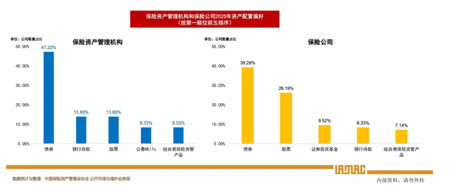 慢牛到底怎么慢