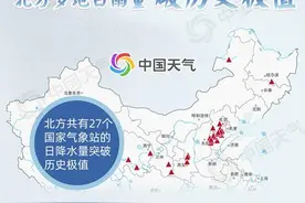 “七下八上”已过不等于雨季结束！数据看今年北方雨季有多猛图片