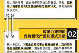 美团外卖10亿元助力金，优质中小商家将获5000元至5万元支持图片