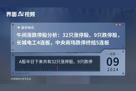 午间涨跌停股分析：32只涨停股、9只跌停股，长城电工4连板，中央商场跌停终结5连板