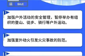 北京今天下午有沙尘，预计3月27日至4月3日最低气温1~8℃图片