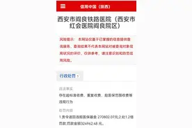 西安市阎良铁路医院被罚款32万余元图片