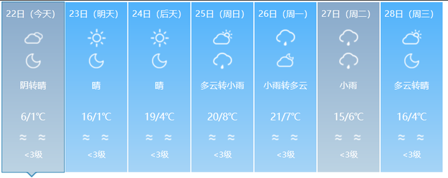 一键变装，我在将乐为你下了一场雪