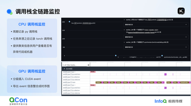 Kimi 大模型训推混部的稳定性与资源优化实战