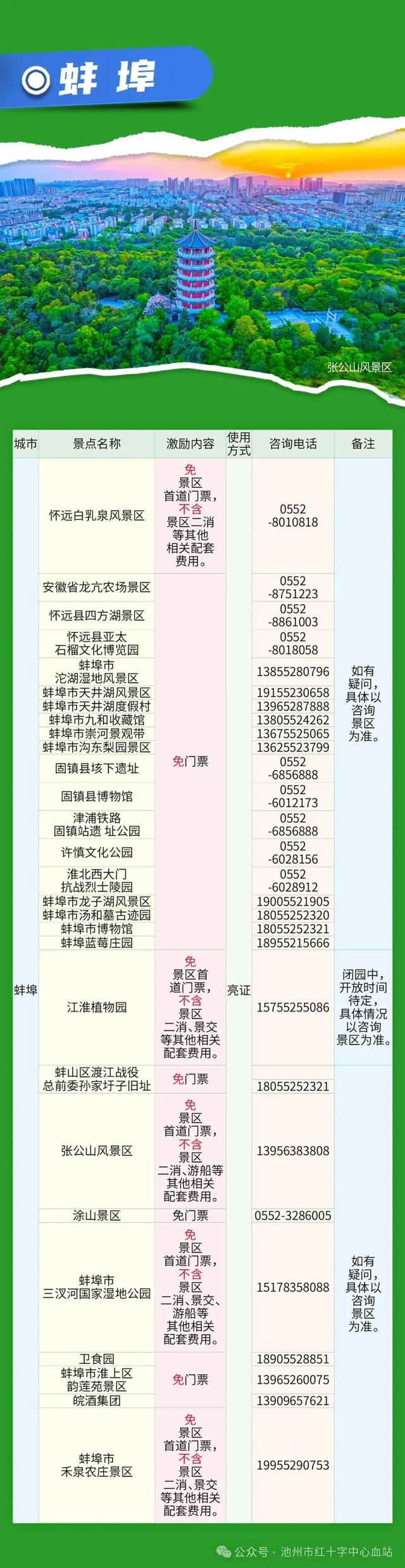 池州人有此证，这些地方免费游！