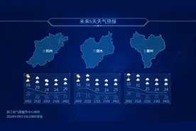 直降8℃！杭州人，冷空气明天到！持续高温终于结束了……图片